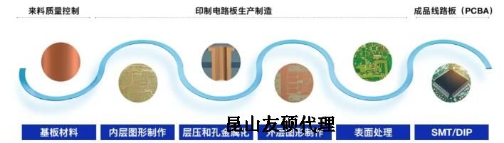 海北蔡司海北扫描电镜